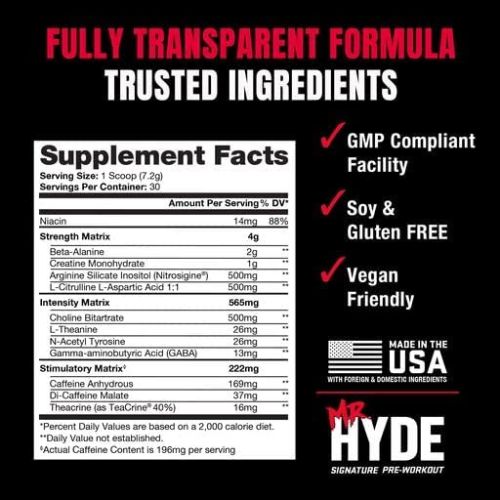 ProSupps Mr Hyde Pre Workout nutrition facts