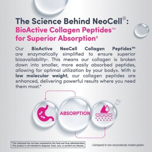 NeoCell collagen 360 Tablets price in Bangladesh