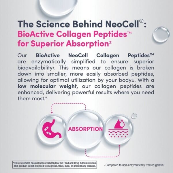 NeoCell collagen 360 Tablets price in Bangladesh  NeoCell collagen 360 Tablets price in Bangladesh