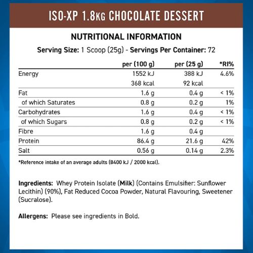iso-xp protein nutrition facts