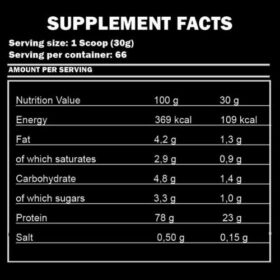 Whey Supreme Whey Protein supplement facts