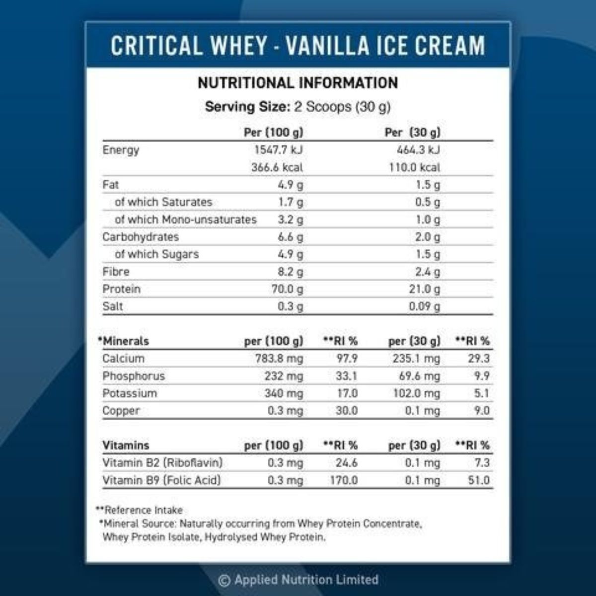 Applied Nutrition Critical Whey Protein supplement facts