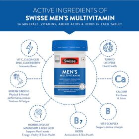 Swisse Men's Multivitamin Tablet price in Bangladesh