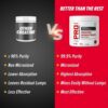 GNC Pro Creatine Price in Bangladesh